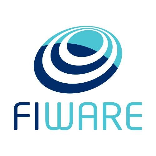 fiware telefonica