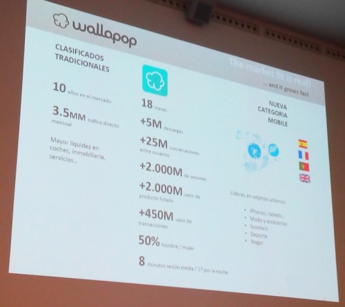 wallapop growth