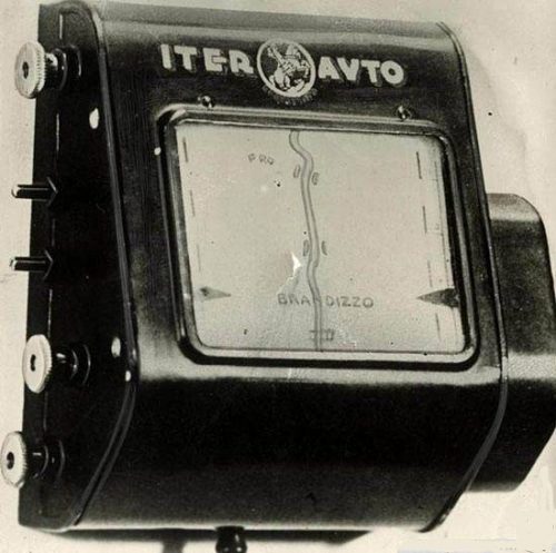 gps startups